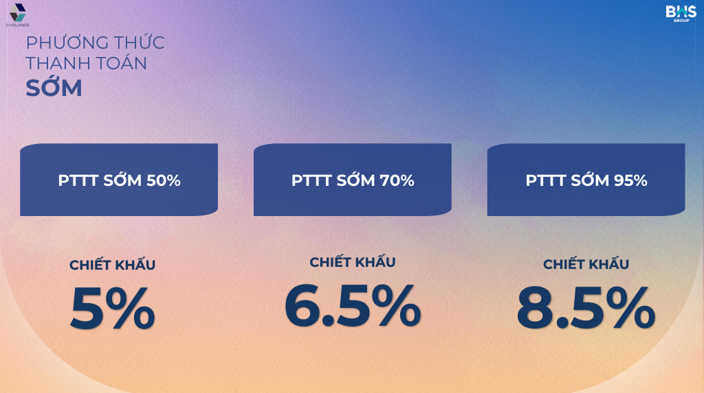 Chính Sách Thanh Toán The Felix Theo Pttt Sớm